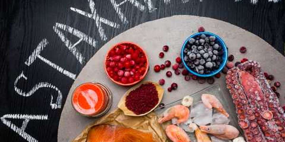 Astaxanthin Market 2021 Is Booming Across the Globe by Share, Size, Growth, Segments and Forecast to 2026