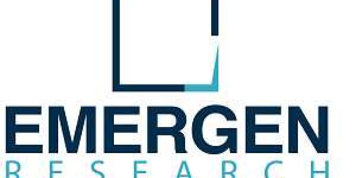 Nanorobotics  Market by Emergen Research Review Report Outlook -2028