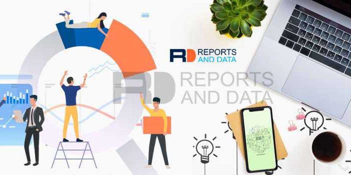 Food Ultrasound Market Size, Product Launch, Major Companies, Revenue Analysis, Till 2028