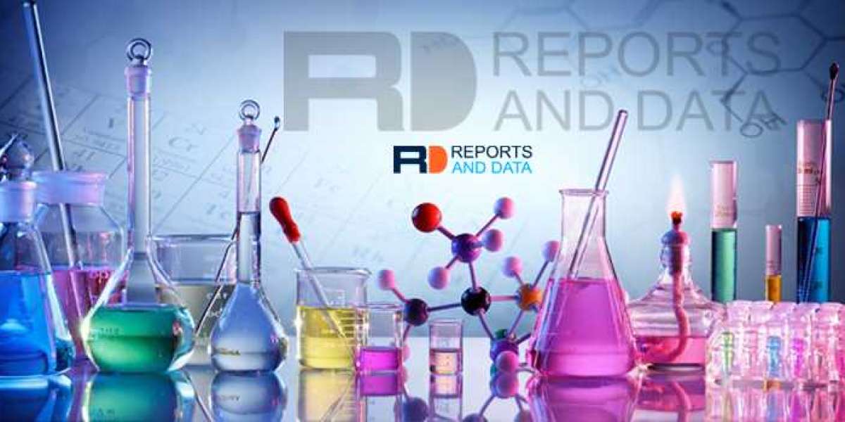 Industrial Adhesives Market Revenue Share, Growth Factors, Trends, Analysis & Forecast, 2021–2028