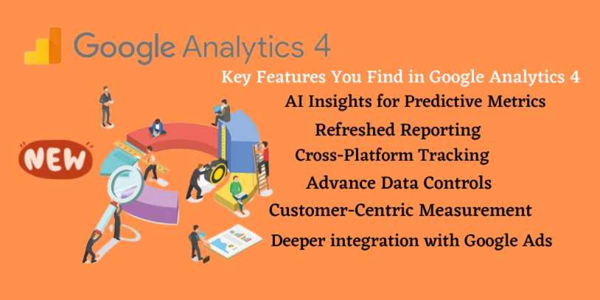 A Complete Guide to Know Everything about Google Analytics 4