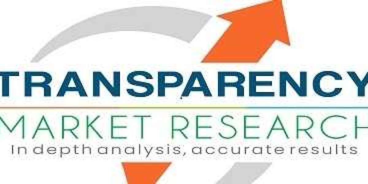 Metal Nanoparticles Market by Latest Trend, Growing Demand and Technology Advancement 2019-2027