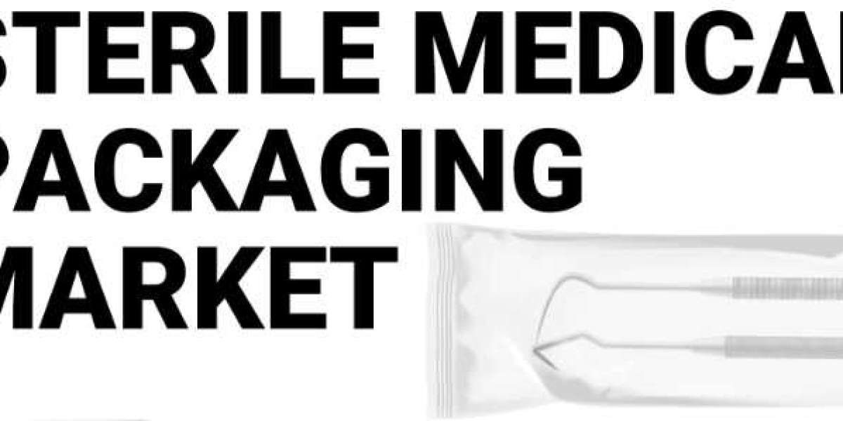 Sterile Medical Packaging Market Business Opportunities, Top Manufacture, Growth, Share Report, Size, Regional Analysis 