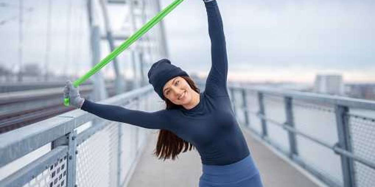 Resistance Bands Market CAGR Status, Industry Analysis, Trends, and Forecast - 2027