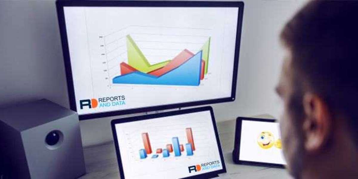 Network Management System Market Size Analysis, Drivers, Forecast2020–2028