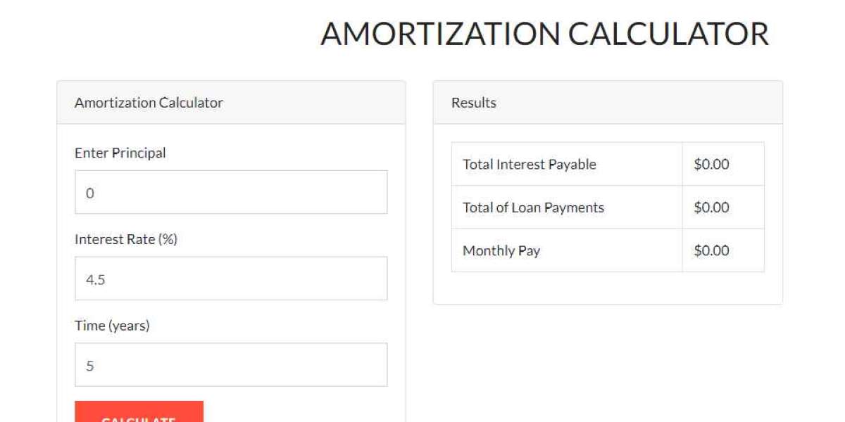 mortgage amortization calculator