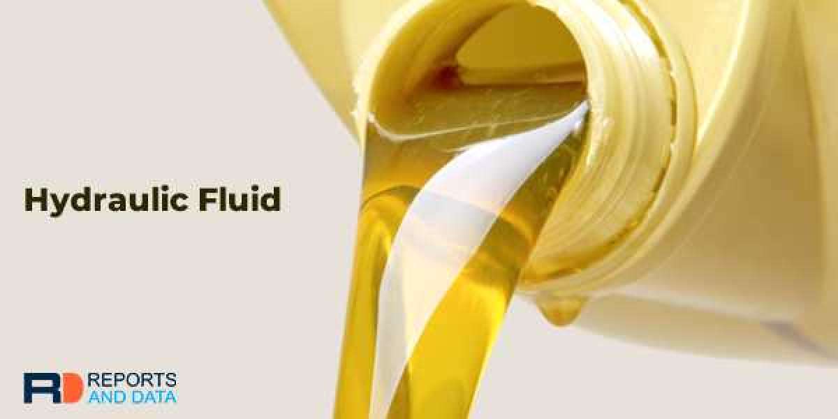 Hydraulic Oil Market Trends, Key Players, DROT, Analysis & Forecast Till 2028